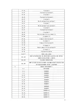 Preview for 35 page of Evolite HYBRID 18R User Manual