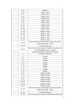 Preview for 36 page of Evolite HYBRID 18R User Manual