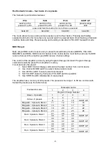 Preview for 9 page of Evolution Amps AMBER 40 Manual