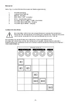 Preview for 18 page of Evolution Amps AMBER 40 Manual