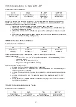 Preview for 22 page of Evolution Amps AMBER 40 Manual