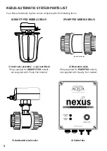 Preview for 4 page of Evolution Aqua NEXUS 220 Installation And Instruction Manual