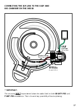 Preview for 17 page of Evolution Aqua NEXUS 220 Installation And Instruction Manual