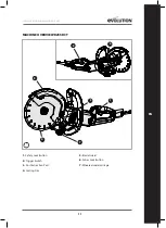 Preview for 11 page of Evolution 009-0001 Original Instructions Manual