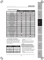 Preview for 49 page of Evolution 047-0001 Original Instructions Manual