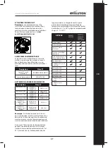 Preview for 57 page of Evolution 088-0001 Original Instructions Manual