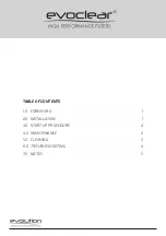 Preview for 2 page of Evolution Evoclear Trim Series Installation And Operation Manual