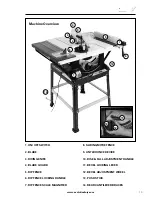 Preview for 10 page of Evolution FURY 52551 Original Instructions Manual