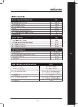 Preview for 23 page of Evolution R185 CCSL Original Instructions Manual