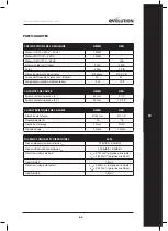 Preview for 63 page of Evolution R185 CCSL Original Instructions Manual