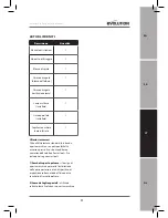 Preview for 71 page of Evolution RAGE 6 Original Instructions Manual