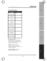 Preview for 101 page of Evolution RAGE 6 Original Instructions Manual