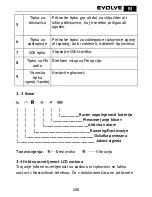 Preview for 200 page of Evolve Ego User Manual