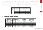 Preview for 21 page of Evolve HT-350 User Manual