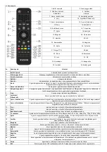 Preview for 42 page of Evolve Infinity User Manual