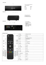 Preview for 54 page of Evolve Infinity User Manual