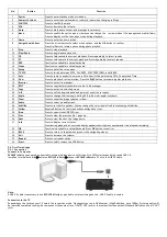 Preview for 55 page of Evolve Infinity User Manual