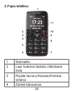 Preview for 35 page of Evolveo EasyPhone IX Manual