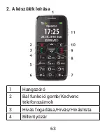 Preview for 63 page of Evolveo EasyPhone IX Manual