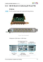 Preview for 41 page of EVS DYVI Hardware Technical Reference Manual