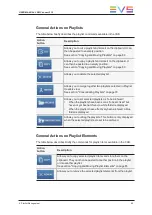 Preview for 77 page of EVS LSM Connect User Manual