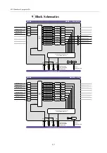 Preview for 19 page of EVS SYNAPSE DIO88 Installation & Configuration Manual