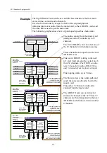 Preview for 23 page of EVS SYNAPSE DIO88 Installation & Configuration Manual