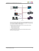 Preview for 77 page of EVS XS Hardware Technical Reference Manual