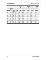 Preview for 36 page of EVS XT-3 Hardware Technical Reference Manual