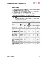 Preview for 43 page of EVS XT-3 Hardware Technical Reference Manual