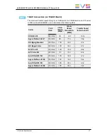 Preview for 47 page of EVS XT-3 Hardware Technical Reference Manual