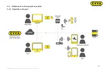 Preview for 47 page of EVVA Xesar 3.0 System Manual