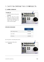 Preview for 23 page of Evve Long Range MK 2000HD Operation Manual