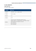 Preview for 24 page of Evve Long Range MK 2000HD Operation Manual