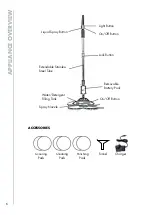 Preview for 6 page of Ewbank VERSACLEAN EE0190 Instruction Manual