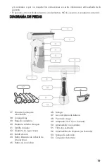 Preview for 19 page of Ewbank WC 305 Manual