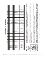 Preview for 8 page of EWC Controls ULTRA-ZONE HK2000 Technical Bulletin