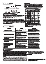 Preview for 2 page of EWELLY EW-285L Operation Manual