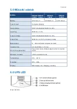 Preview for 19 page of Ewent EW3940 User Manual