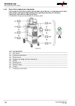 Preview for 14 page of EWM Drive 4 Basic S Operating Instructions Manual