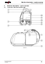 Preview for 15 page of EWM Drive 4 Basic S Operating Instructions Manual