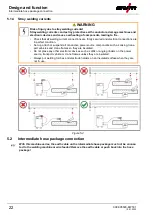 Preview for 22 page of EWM Drive 4 Basic S Operating Instructions Manual