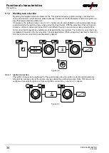 Preview for 34 page of EWM L2.00 AC/DC Expert 3.0 TIG Operating Instructions Manual