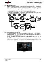 Preview for 35 page of EWM L2.00 AC/DC Expert 3.0 TIG Operating Instructions Manual