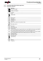 Preview for 43 page of EWM L2.00 AC/DC Expert 3.0 TIG Operating Instructions Manual