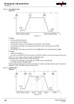 Preview for 44 page of EWM L2.00 AC/DC Expert 3.0 TIG Operating Instructions Manual