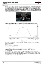 Preview for 46 page of EWM L2.00 AC/DC Expert 3.0 TIG Operating Instructions Manual