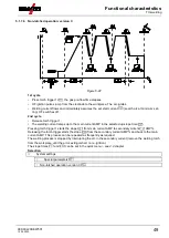 Preview for 49 page of EWM L2.00 AC/DC Expert 3.0 TIG Operating Instructions Manual