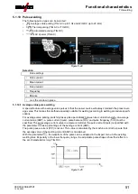 Preview for 51 page of EWM L2.00 AC/DC Expert 3.0 TIG Operating Instructions Manual