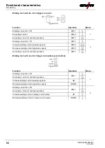 Preview for 54 page of EWM L2.00 AC/DC Expert 3.0 TIG Operating Instructions Manual